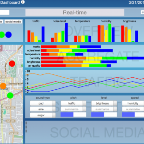 Configurable Computing & Embedded Systems Configurable Computing & Embedded Systems