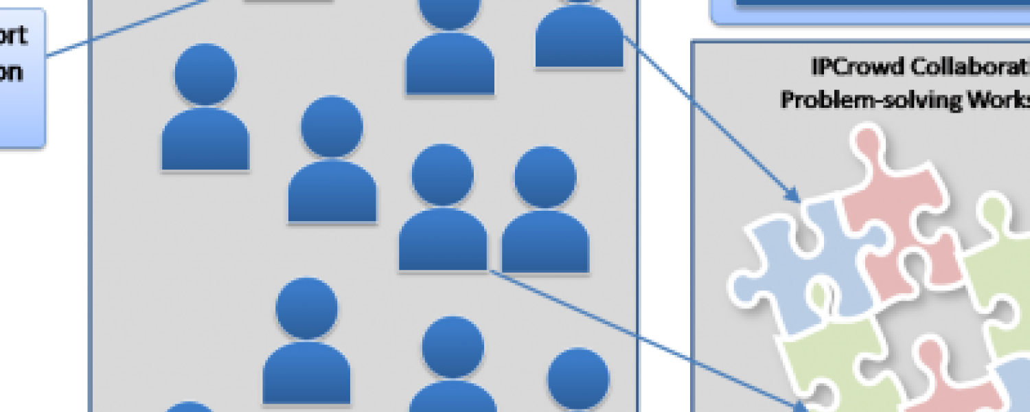 Intelligent Platform for Crowdsourcing Intelligent Platform for Crowdsourcing
