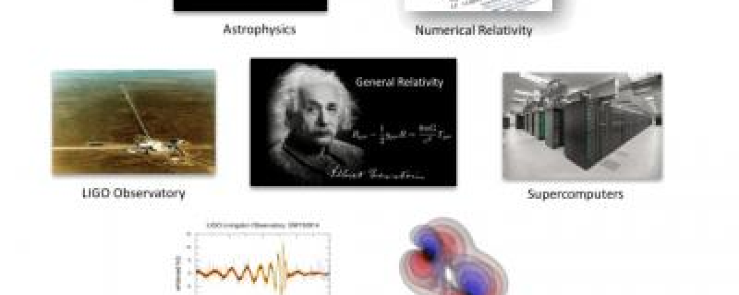 Gravitational Wave Astrophysics Gravitational Wave Astrophysics