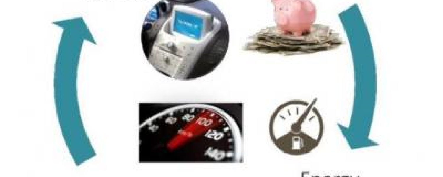 EcoCAR EcoCAR